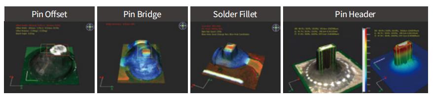 可靠的选择性焊点检测能力