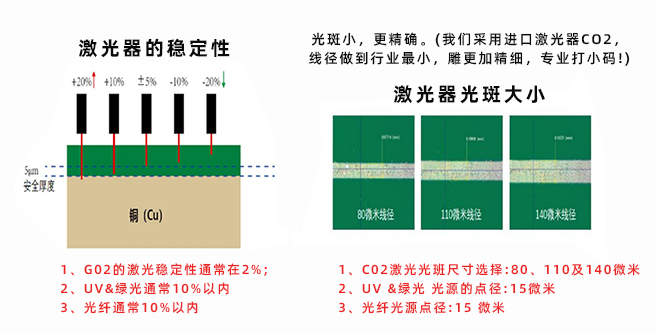 自动激光镭雕机 自动激光镭雕机