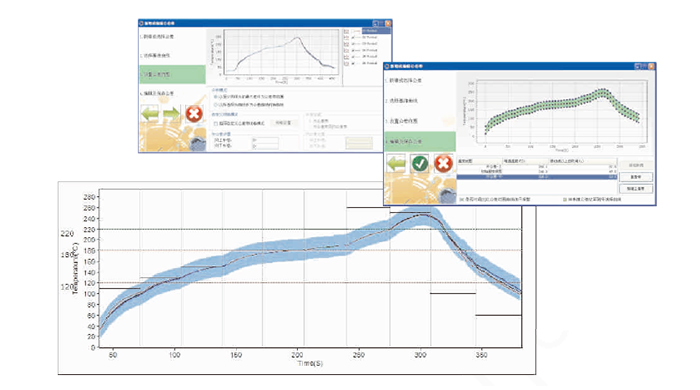 曲线公差功能 曲线公差功能