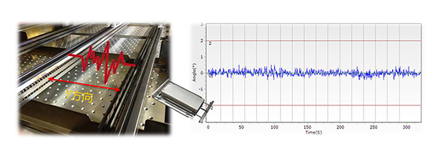 轴方向(倾斜)振动测试