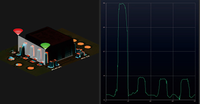 集成优秀检测算法
