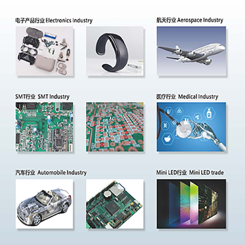 GKG自动高速点胶D系列全设备应用领域