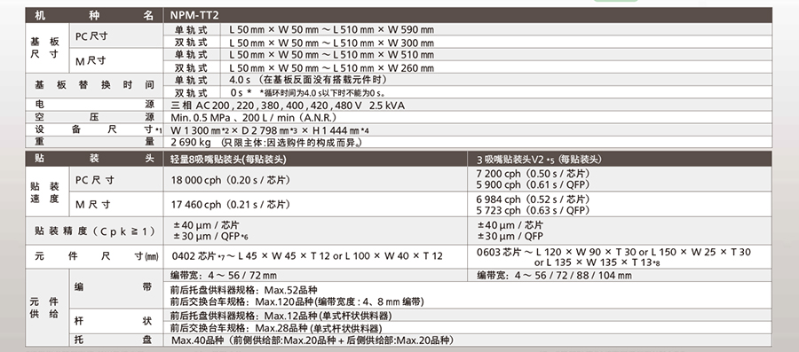 松下全自动贴片机参数