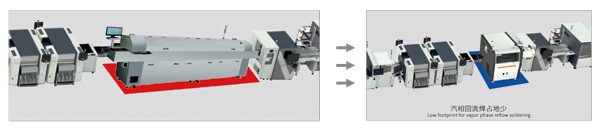 真空汽相焊接炉配线