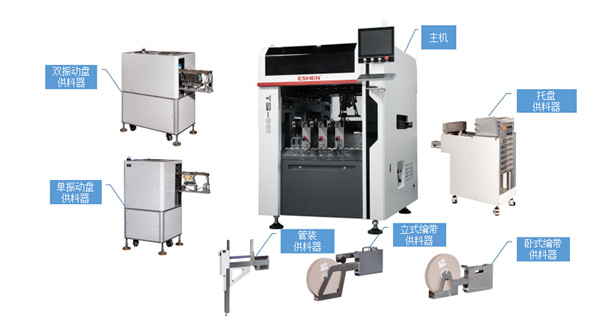 双模异形插件机