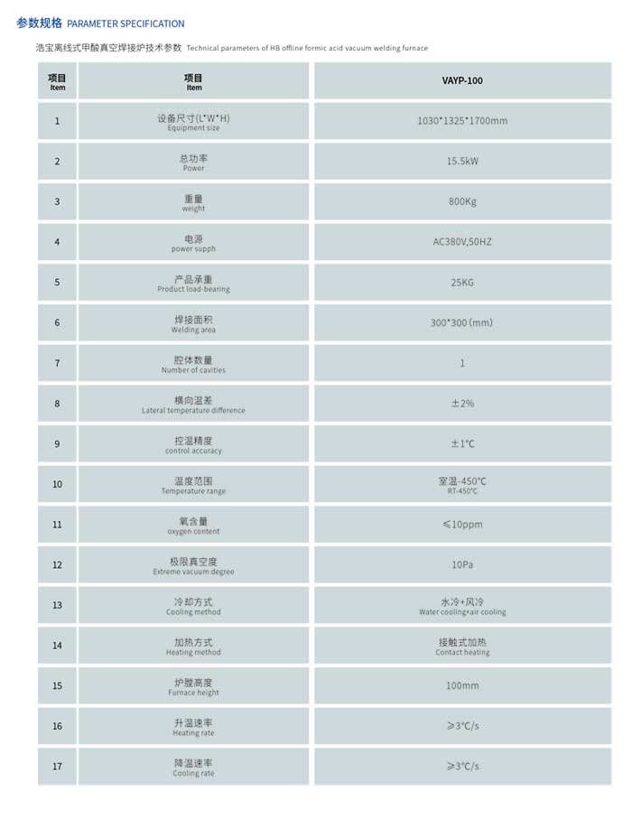 离线式甲酸真空炉参数