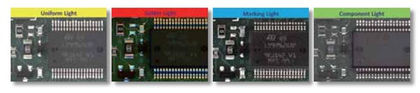 多相位光源精确检测