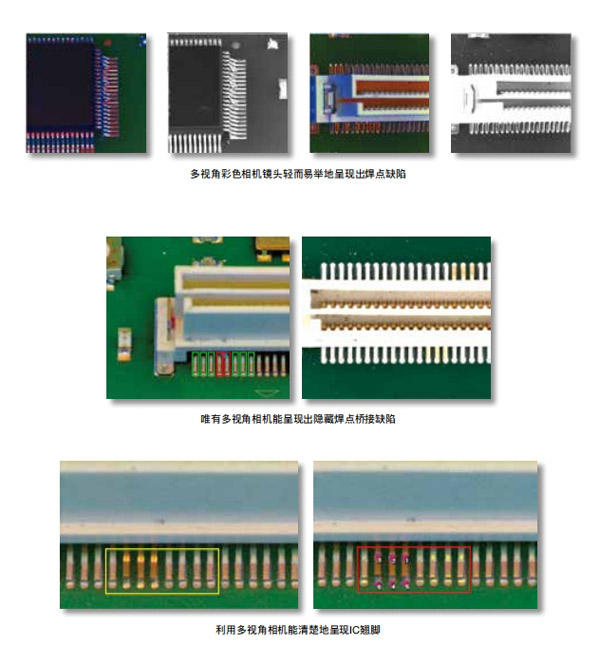 多视角彩色相机镜头轻而易举地呈现出焊点缺陷