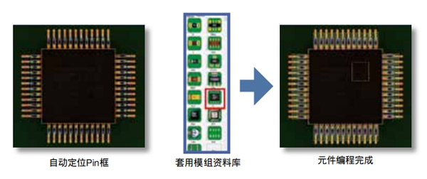 智能化资料库+模组资料库