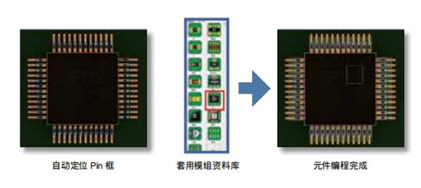 智能化资料库+模组资料库