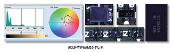 黑元件本体颜色差异的分析