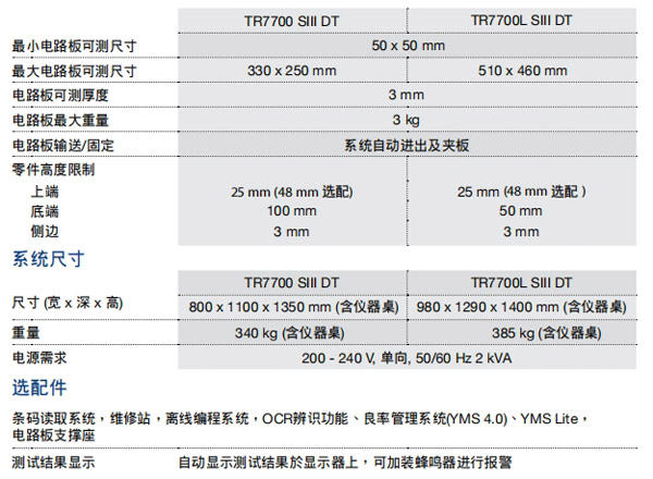 电路板与输送带系统