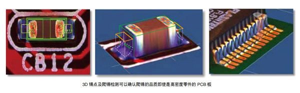 3D锡点及爬锡检测