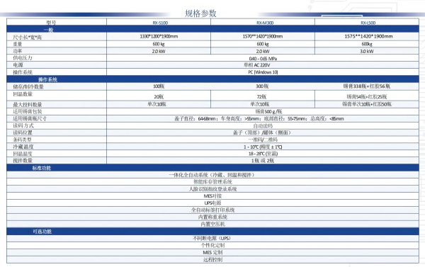 瑞兴锡膏管理柜参数