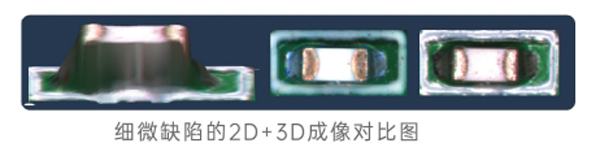 全面覆盖各类元件