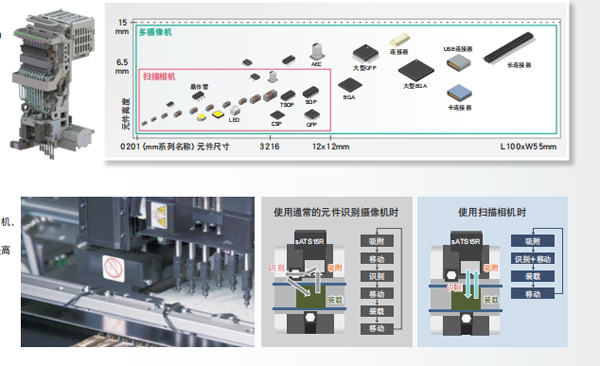 压倒性的性价比 压倒性的性价比