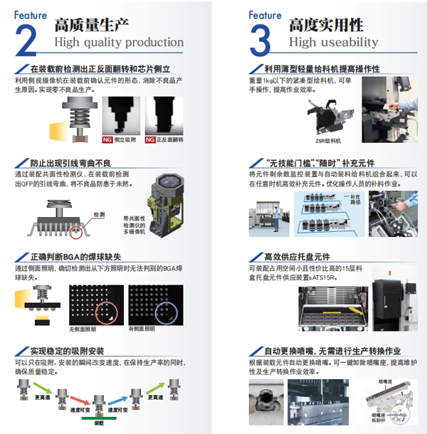 高质量生产 高度实用性 高质量生产 高度实用性