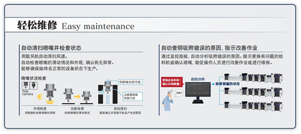 雅马哈维修指南 雅马哈维修指南