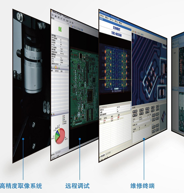 高精度取像系统