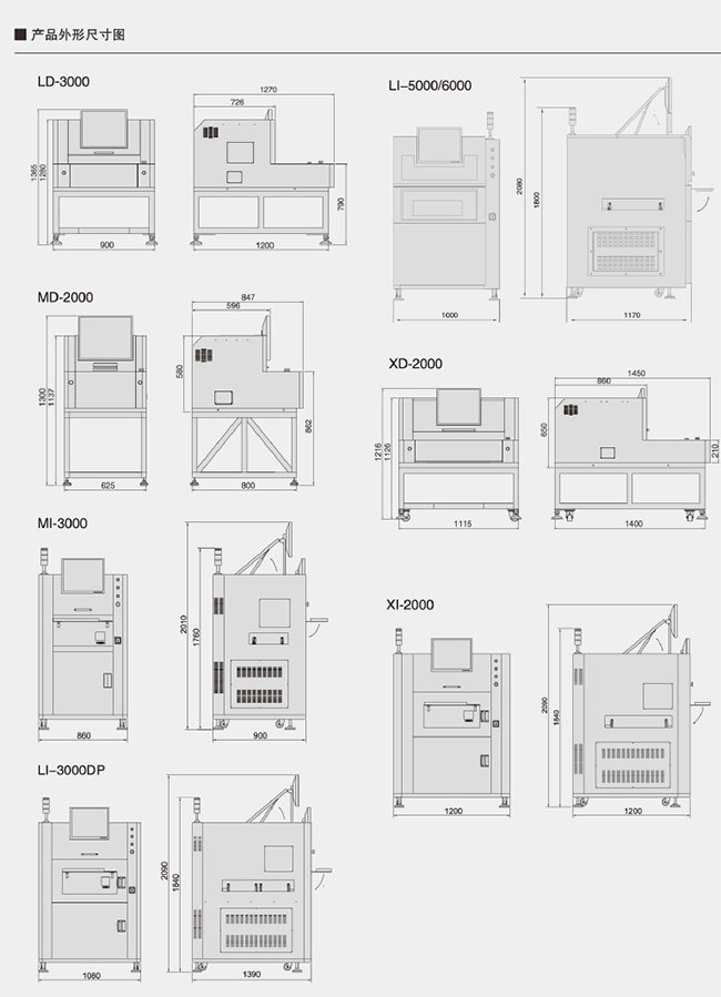 矩子3D-AOI产品规格产品尺寸