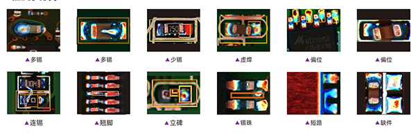 在线智能光学AOI检查机特色功能