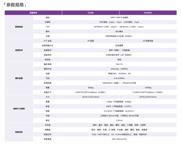 明锐AOI技术参数
